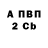 Amphetamine 98% Pavel Gnusin